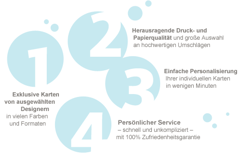 Geburtskarten und Hochzeitseinladungen von der kartenmacherei