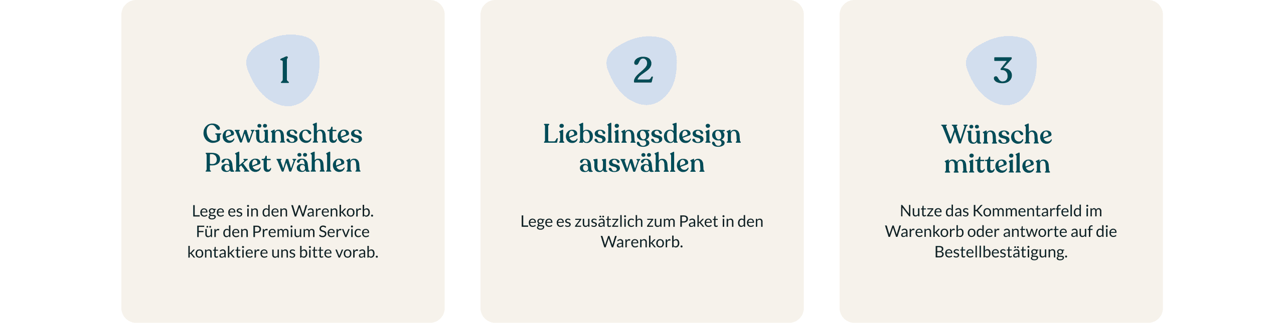 Gestaltungsservice