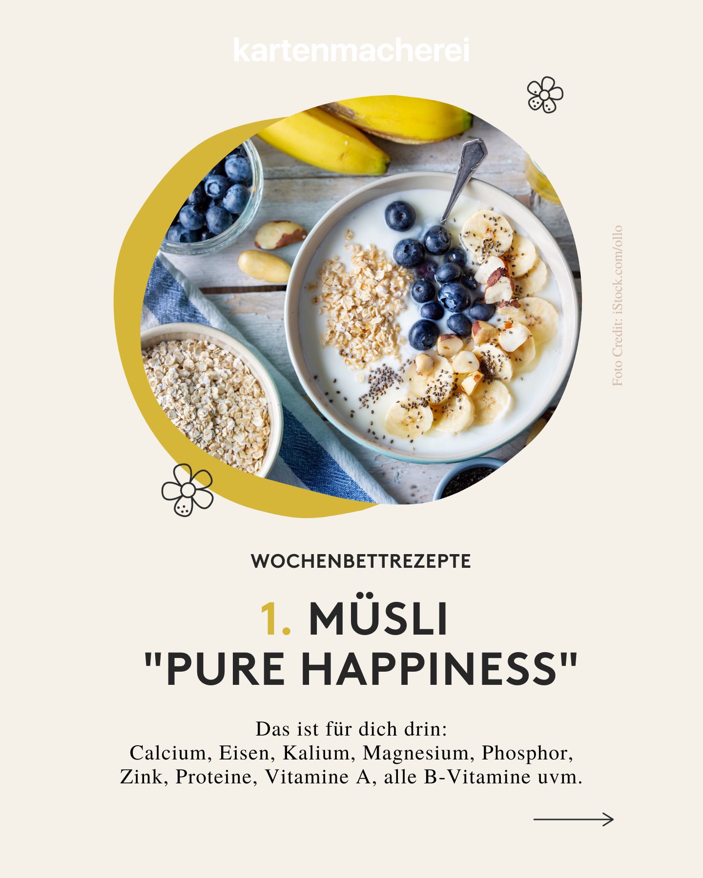 Gesundes Müsli mit Früchten und Getreide